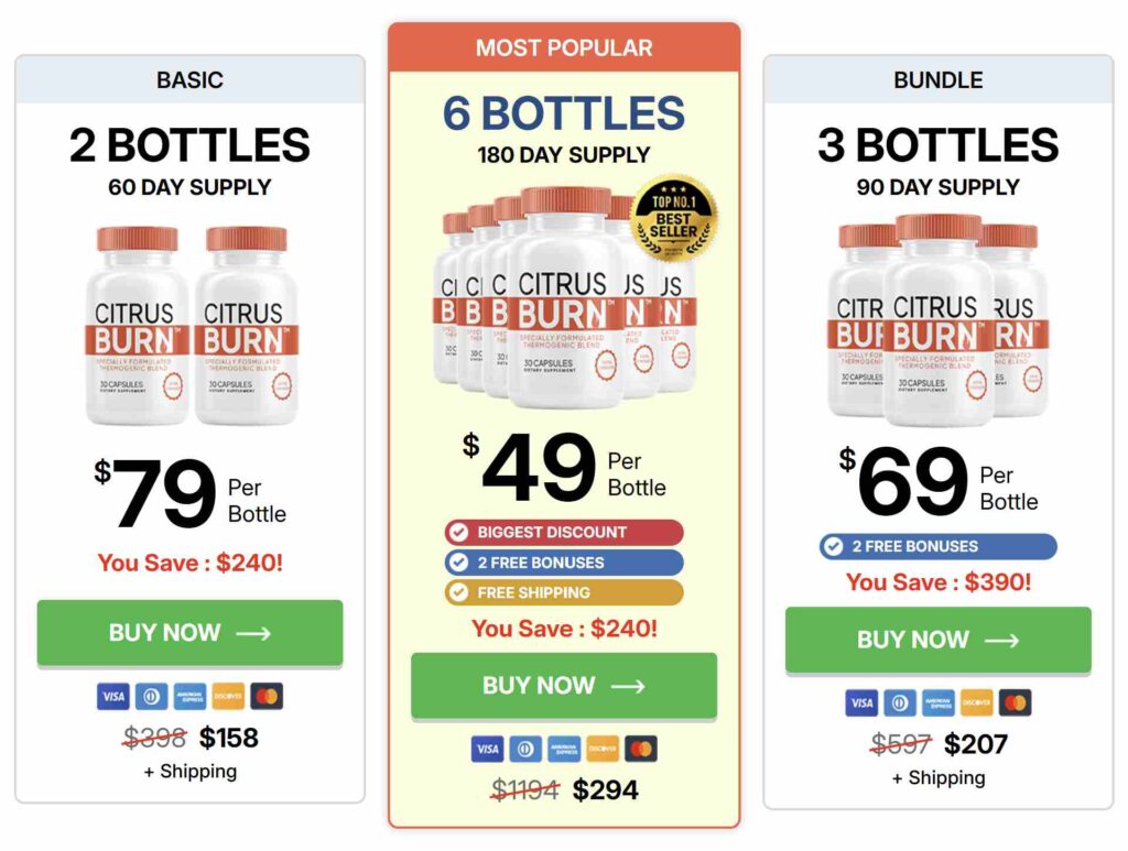 citrusburn-price