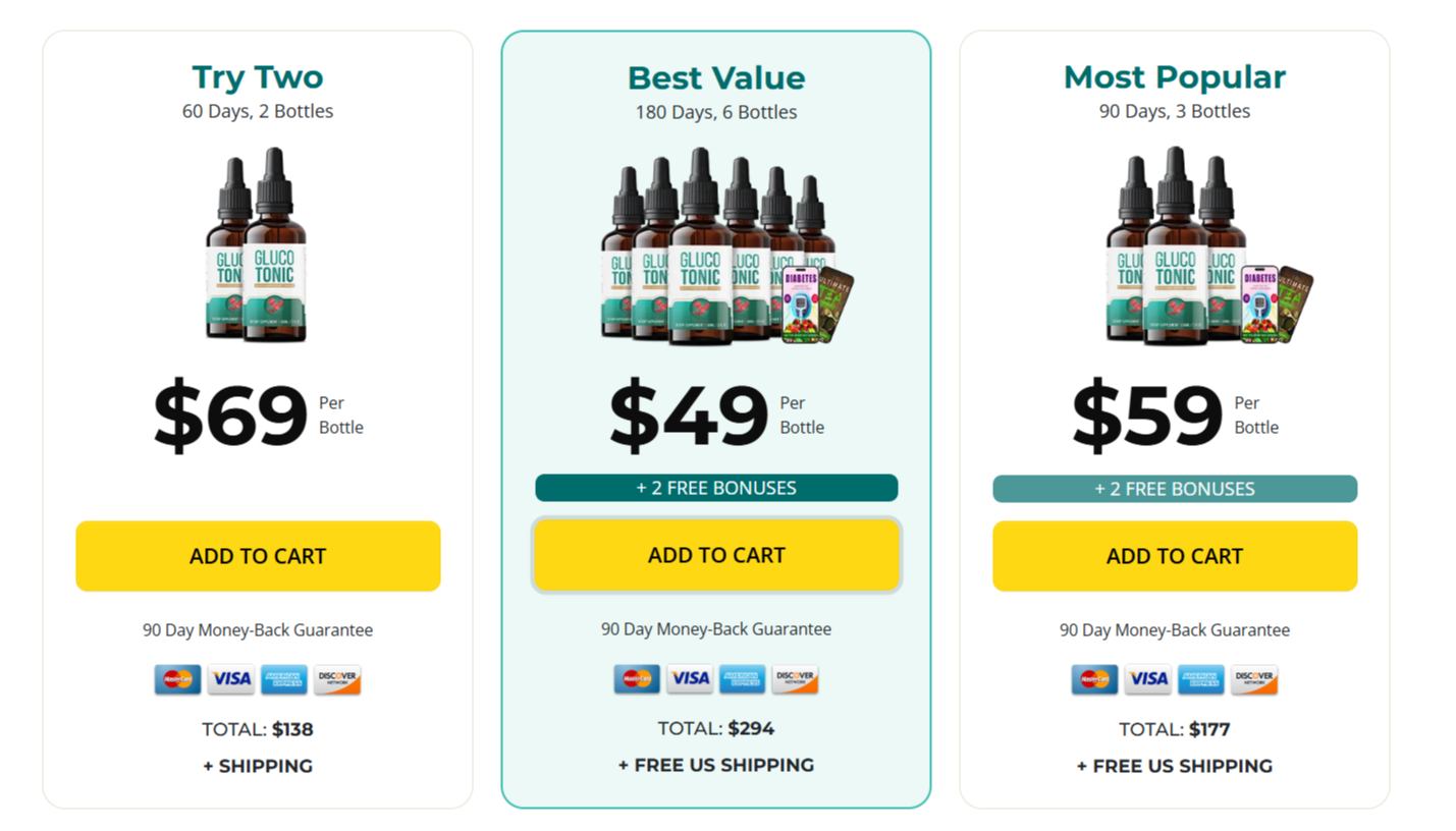 glucotonic-pricing