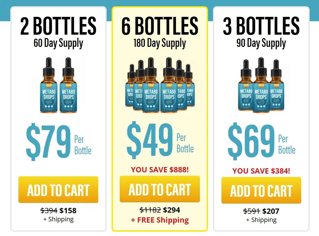 metabo-drops-pricing
