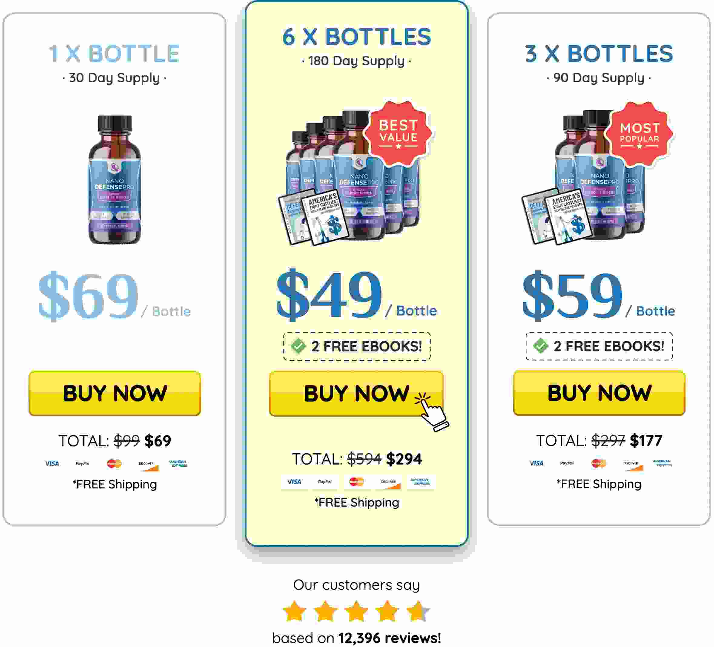 nanodefense-pro-pricing