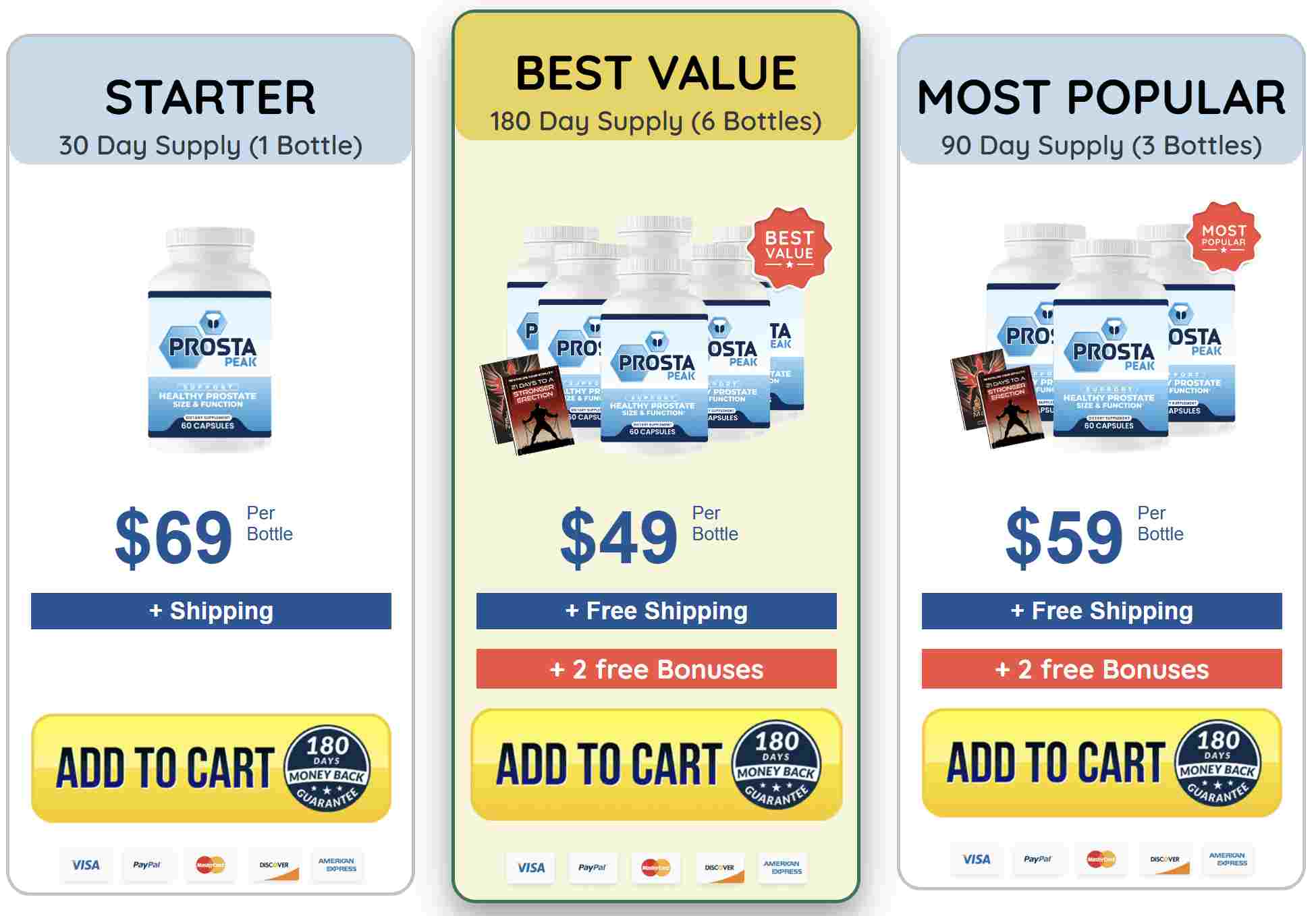prosta-peak-pricing