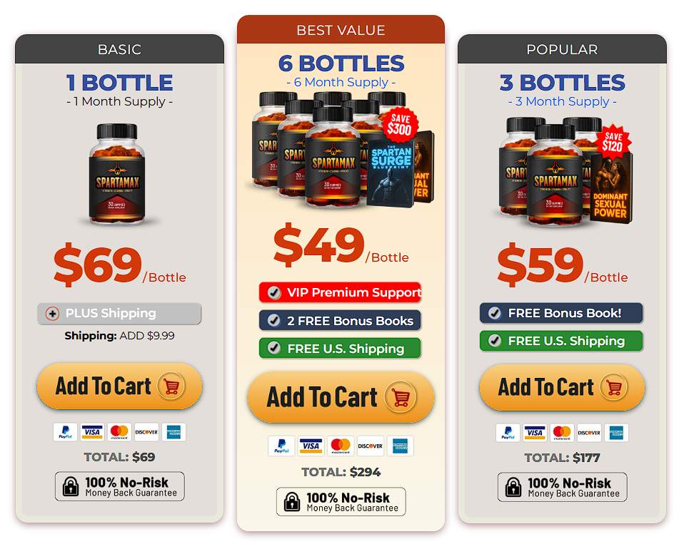 spartamax-pricing
