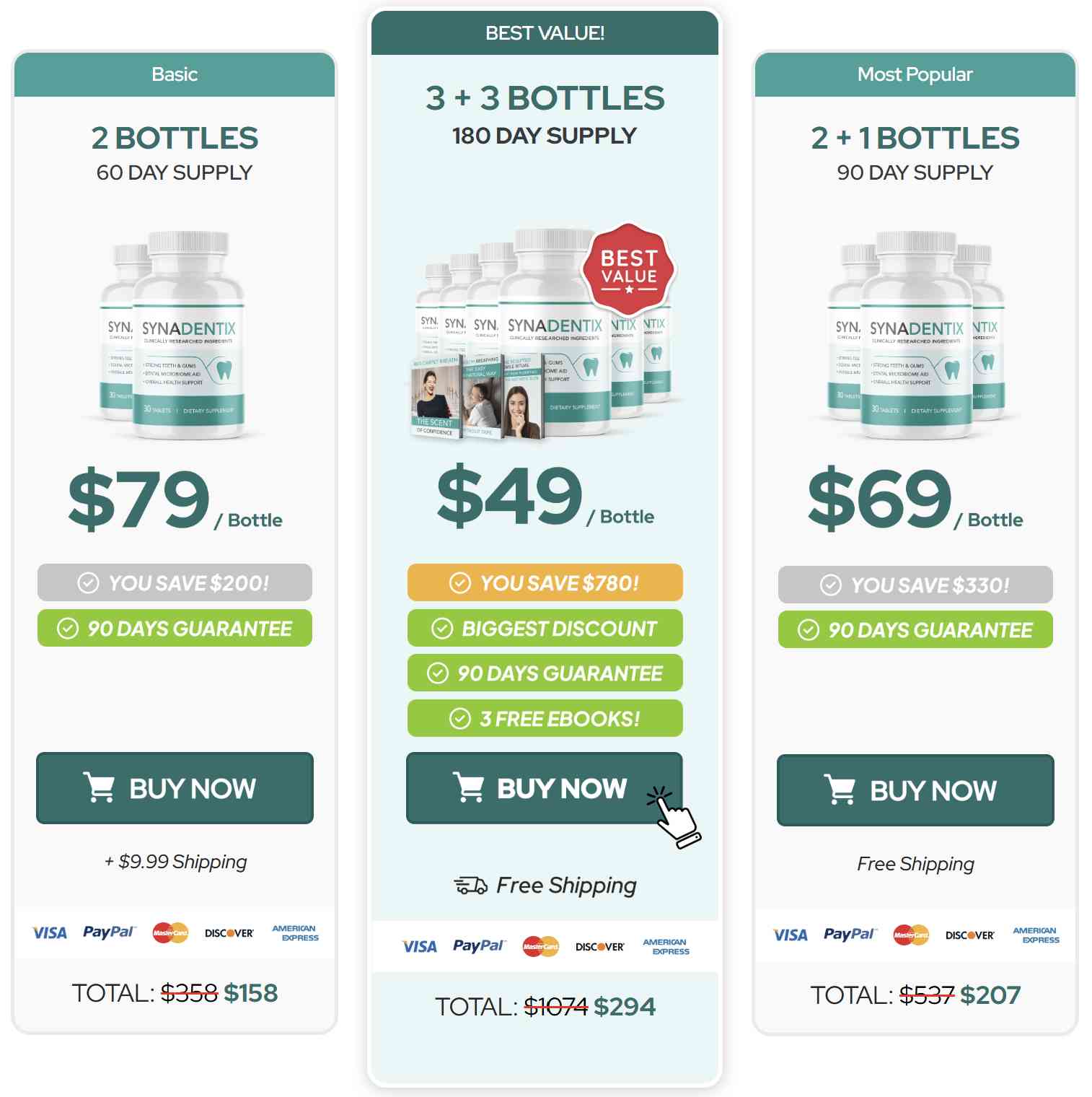 synadentix-pricing