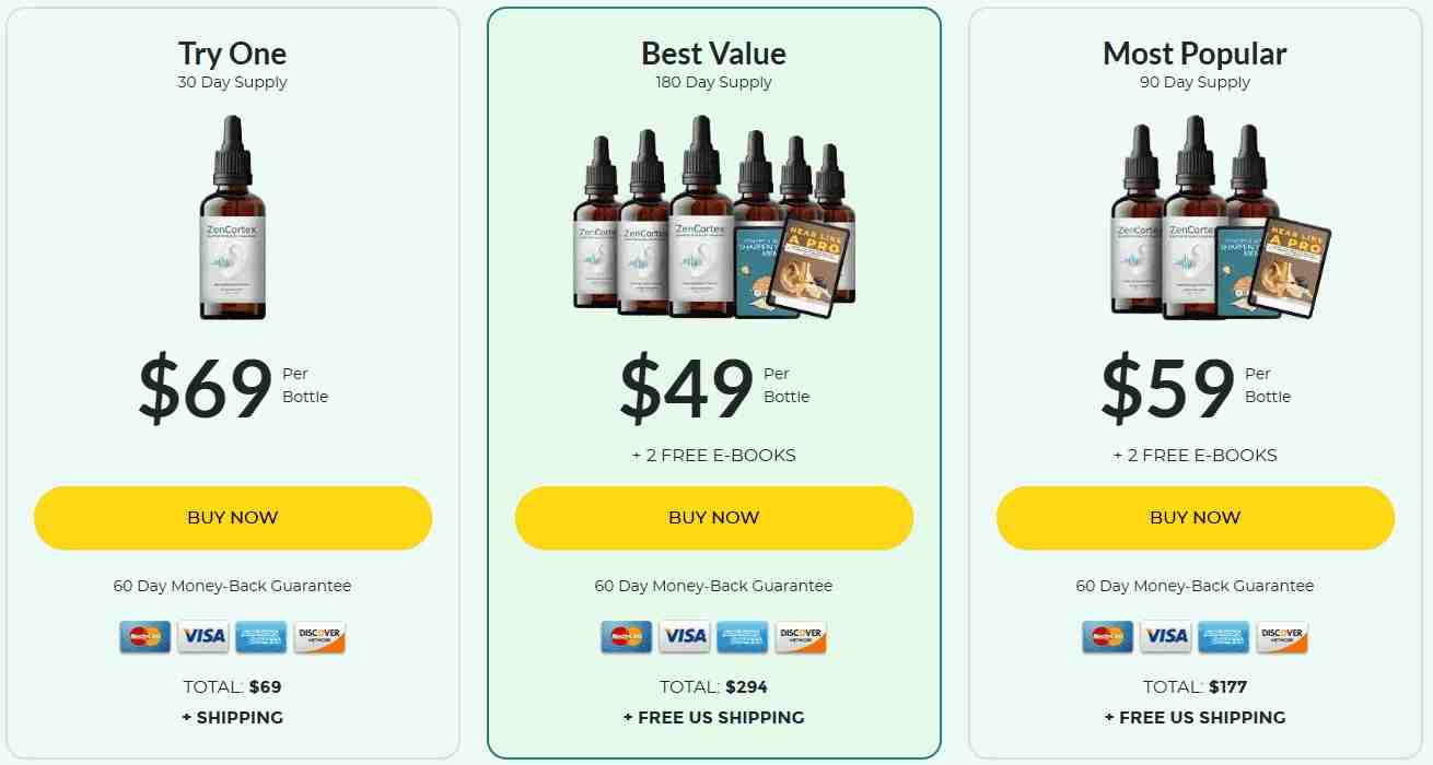 zencortex-pricing
