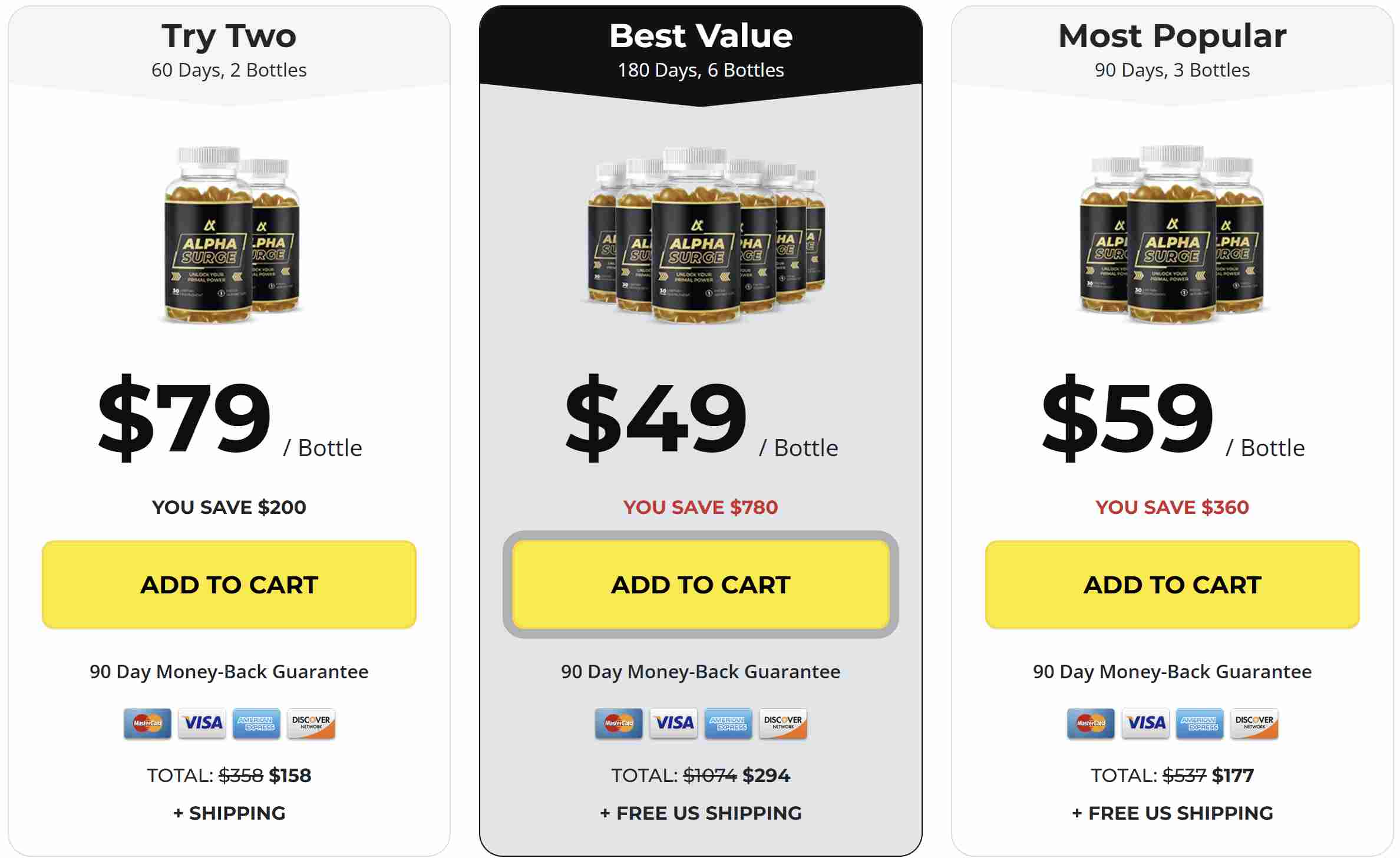alpha-surge-pricing