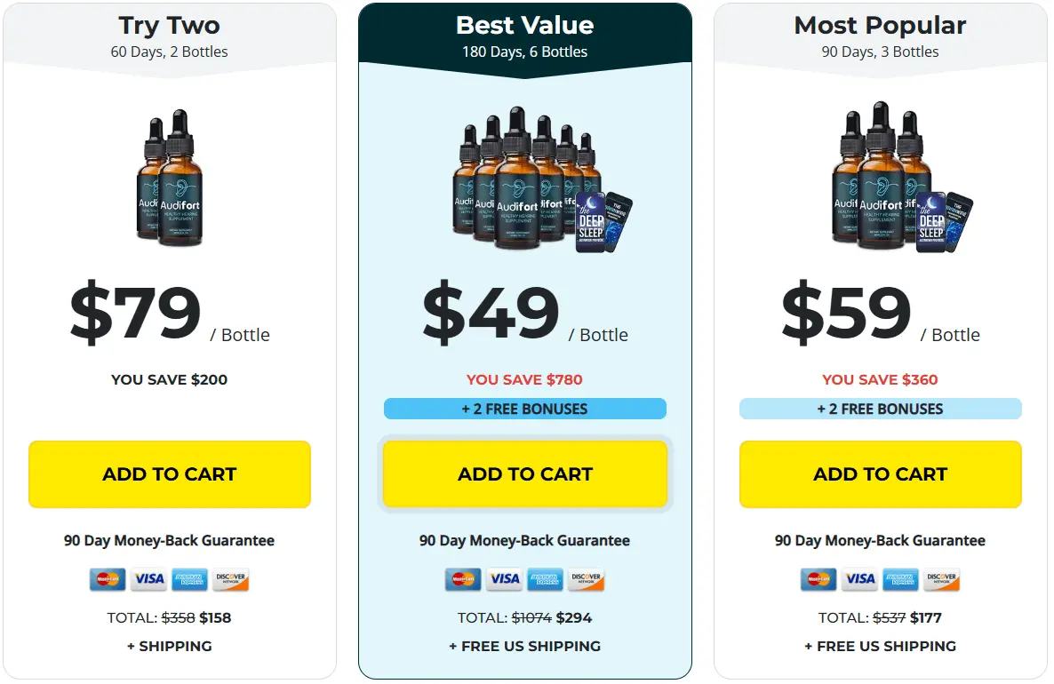 audifort-pricing
