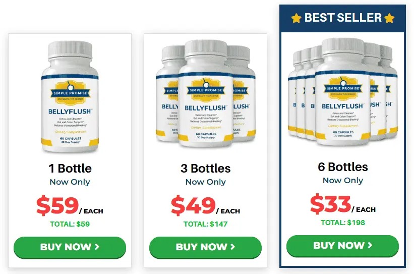 bellyflush-pricing