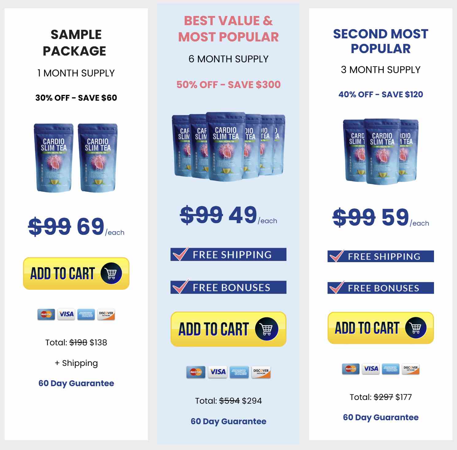 cardio-slim-tea-pricing