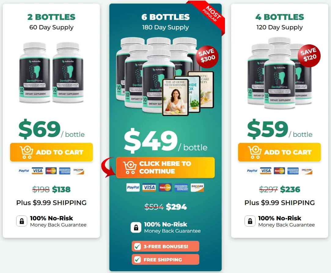 dentalprime-pricing