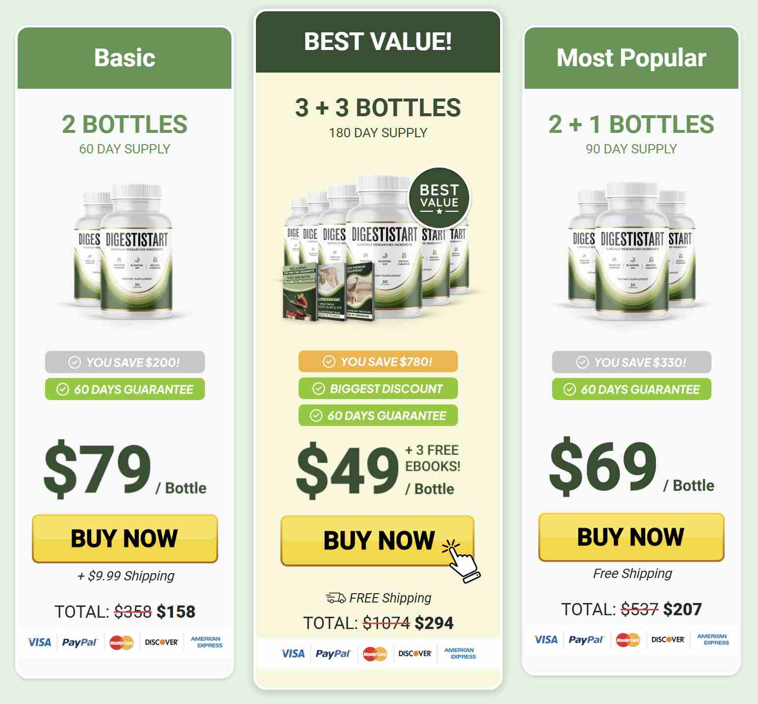 digestistart-pricing