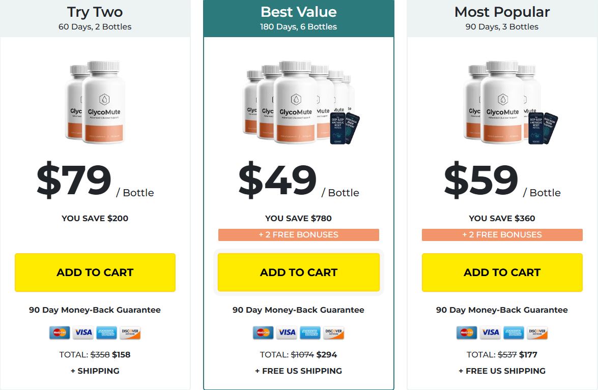 glycomute-pricing